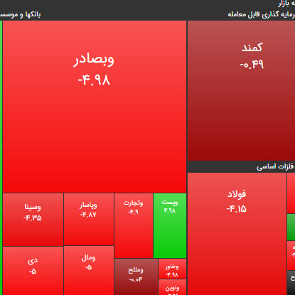 ۲۱ مرداد ۹۹؛ دارا برگشت؟!