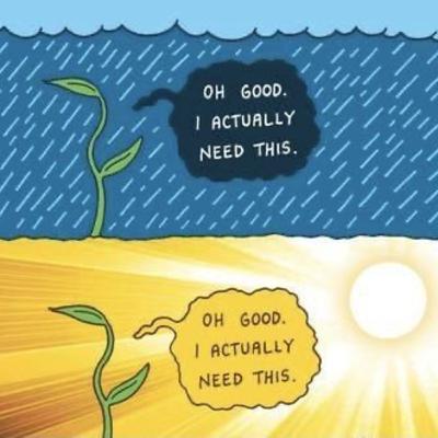 Heartbreak, Zenith and Loving Me Again Heartbreak, Zenith and Loving Me Again