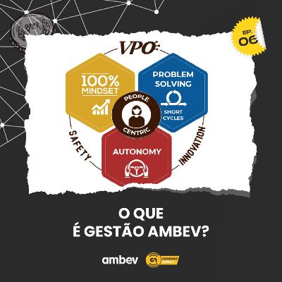 Conexão Supply: Gestão Ambev #01 - O que é Gestão Ambev? Conexão Supply: Gestão Ambev #01 - O que é Gestão Ambev?
