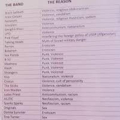 Especial: censura musical en Rusia. Especial: censura musical en Rusia.