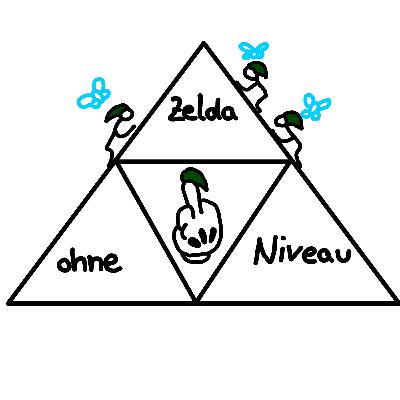 Über Twilight Princess und Shrek