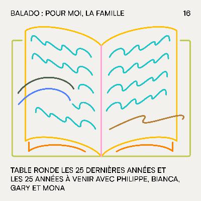 16. Les 25 dernières années et les 25 années à venir