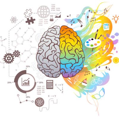 El Cognitivismo