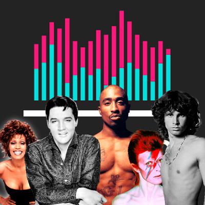 #02 | Elvis, ¿Vecino de Leloir?