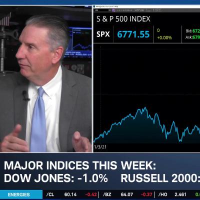 Bull Market Resilience: A.I. and Select Sectors Powering Gains