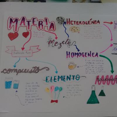 QUÍMICA ORGÁNICA