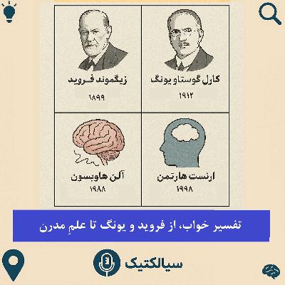 سیالکتیک: تفسیر خواب، از فروید و یونگ تا علمِ مدرن سیالکتیک: تفسیر خواب، از فروید و یونگ تا علمِ مدرن
