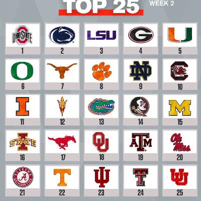 Recap of College Football 🏈 Week 1,Week 2 Predictions, NFL Week 1 Predictions. Recap of College Football 🏈 Week 1,Week 2 Predictions, NFL Week 1 Predictions.