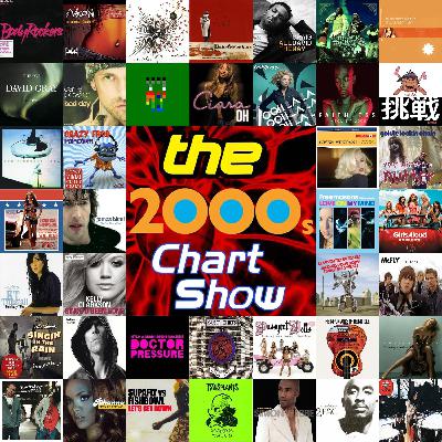 Pussycat Dolls, Coldplay and apologising to Victoria Beckham (17 September 2005)