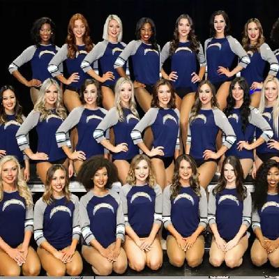 Эффект чирлидера: почему в толпе вы выглядите лучше Эффект чирлидера: почему в толпе вы выглядите лучше