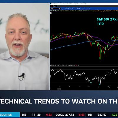 Technical Tuesday: SPX, LW, TMO Technical Tuesday: SPX, LW, TMO