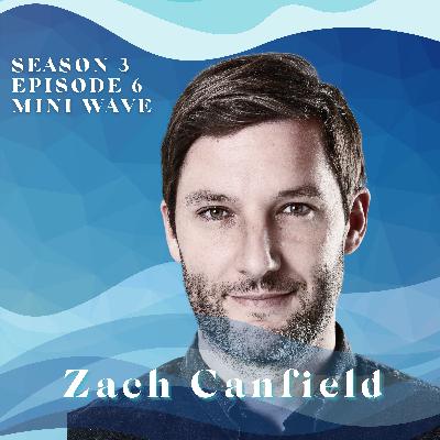 Getting Unstuck in the Muck with Zach Canfield Getting Unstuck in the Muck with Zach Canfield