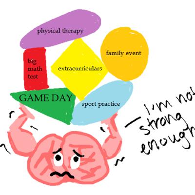 Mental Health in Athletes
