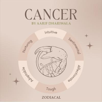 Cancer