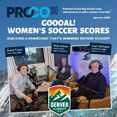 Goooal!  Women's Soccer Scores!