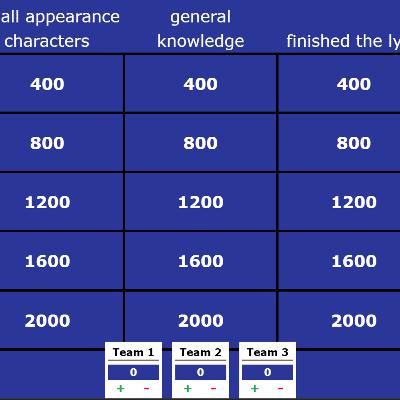 South Park Jeopardy
