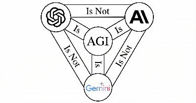 Use multiple models