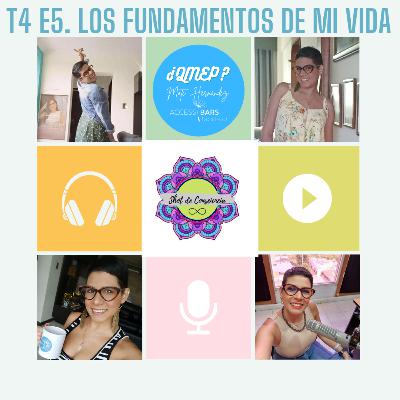 Fundamentos de mi vida Fundamentos de mi vida