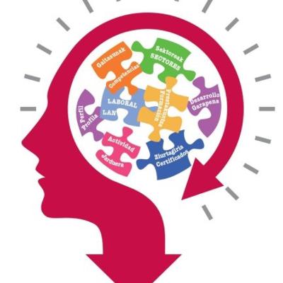 Inteligencia emocional