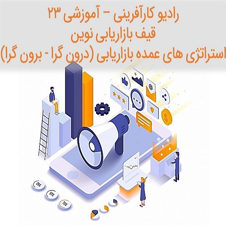رادیو کارآفرینی - آموزشی 23 - استراتژی های بازاریابی درون گرا و برون گرا | کد تخفیف castbox
