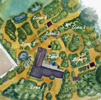 Ep 44: Permaculture Zones and How To Use Them