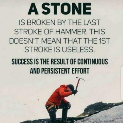 Motivational moral story