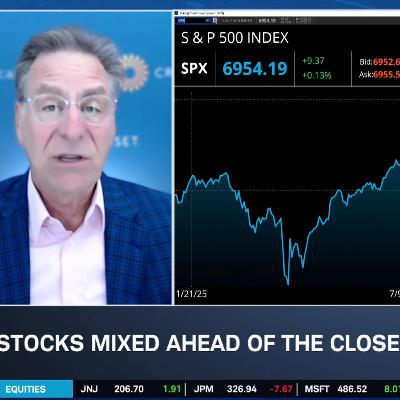 Jack Ablin’s Small Cap Picks: INVA, HLIT Jack Ablin’s Small Cap Picks: INVA, HLIT