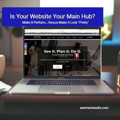 What Is Behind Door #3? Is your website your main hub, and is it performing well? What Is Behind Door #3? Is your website your main hub, and is it performing well?