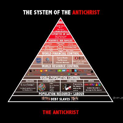 The System of the Antichrist - The Antichrist The System of the Antichrist - The Antichrist