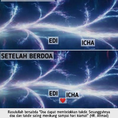 Eps 12 | Obrolan tentang lmu Kebatinan "sapu angin" dan pengalaman spiritual ft Dosen UM Bangka