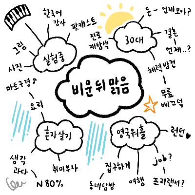 Ep. 19 | 영국 워홀 오면 꼭 하고 싶었던 일? 버킷리스트를 다시 펼쳐보니 Ep. 19 | 영국 워홀 오면 꼭 하고 싶었던 일? 버킷리스트를 다시 펼쳐보니