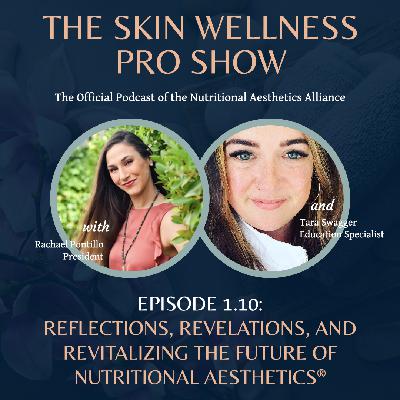 Reflections, Revelations, and Revitalizing the Future of Nutritional Aesthetics® Reflections, Revelations, and Revitalizing the Future of Nutritional Aesthetics®