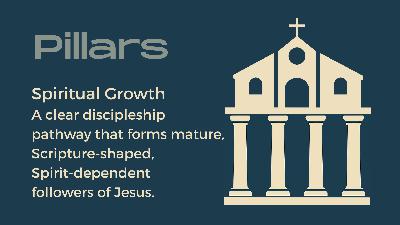 Spiritual Growth 2026