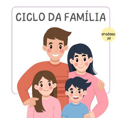 Ciclo de vida da família