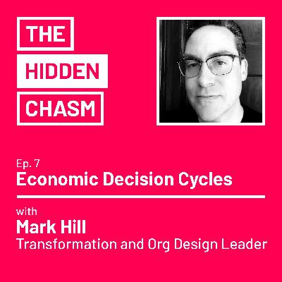 Economic Decision Cycles