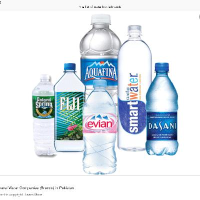 Rating water bottle brands Rating water bottle brands