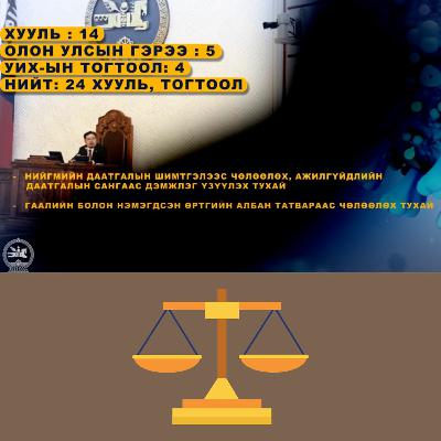 Нэвтрүүлэг  Ковидын Эсрэг УИХ