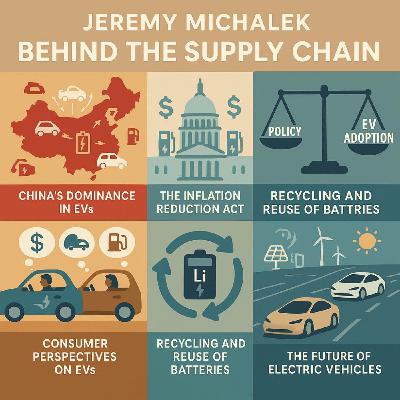 Jeremy Michalek: Behind the Supply Chain Jeremy Michalek: Behind the Supply Chain