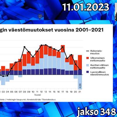 Monokulttuuri FM 11.1.2023 – jakso 348