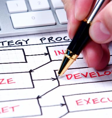 大型谈判的5个P