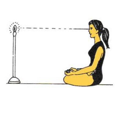 Guía para actividad Concentración con la vela