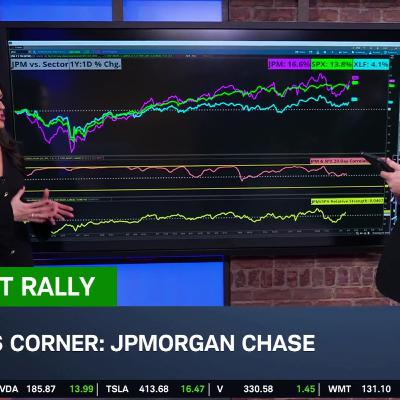 Analysts Upgrade JPM, Stock Unchanged to Start 2026