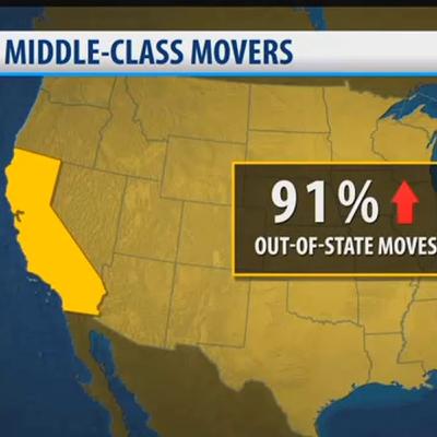EP 9: WHERE ARE CALIFORNIANS LEAVING TO? EP 9: WHERE ARE CALIFORNIANS LEAVING TO?