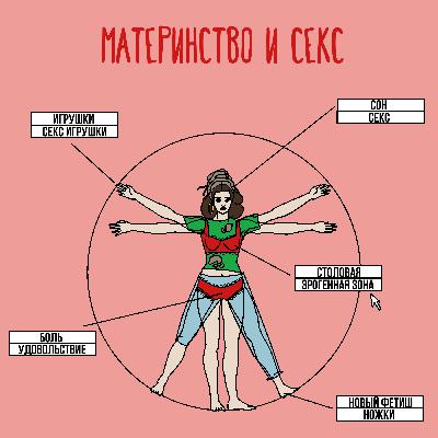 Как сохранить либидо, если ты мама