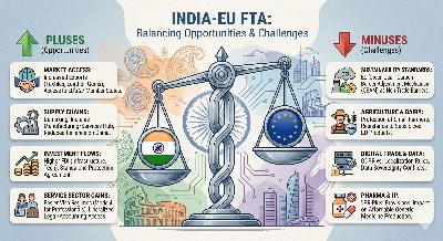 Ep. 184: The India-EU FTA: triumph of hope over experience?