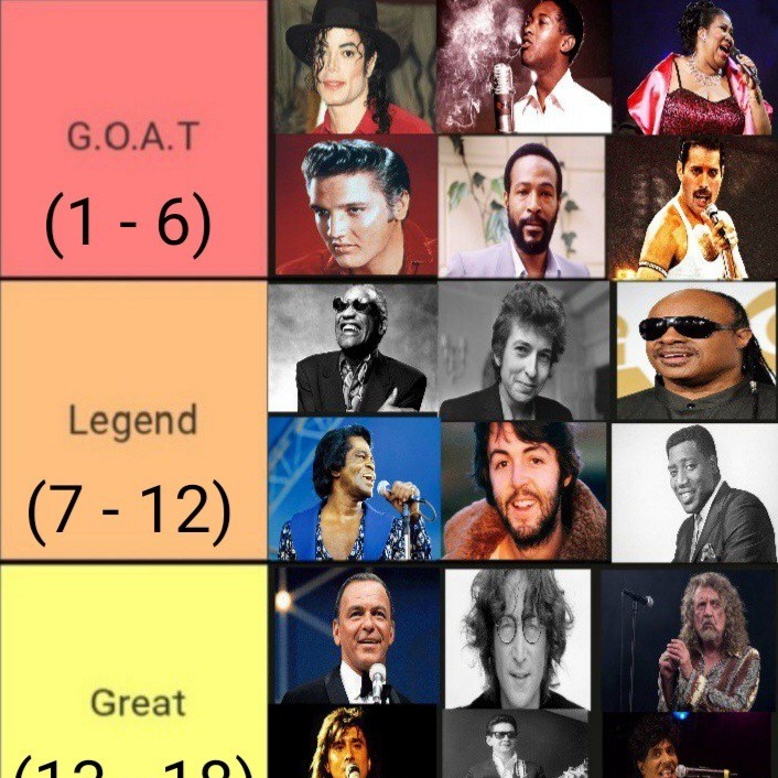 گلچین آهنگ پاپ آمریکا