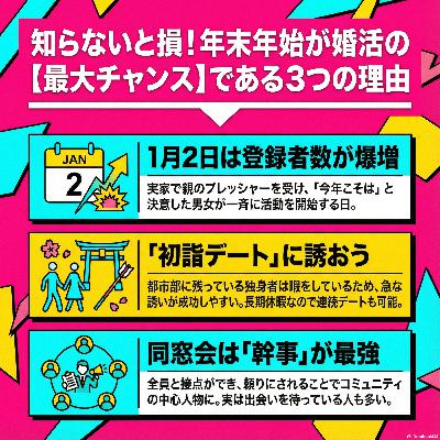 #88 1月2日が最大のチャンス｜年末年始の婚活市場を取りにいく方法