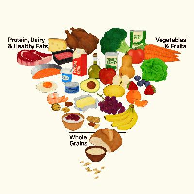 A dietitian and doctor review RFK Jr's new food pyramid A dietitian and doctor review RFK Jr's new food pyramid