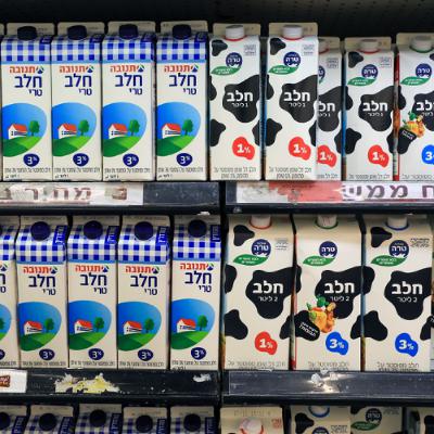 801 - ההישג לא הושג