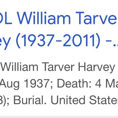 Morgellons History Part II: William T Harvey